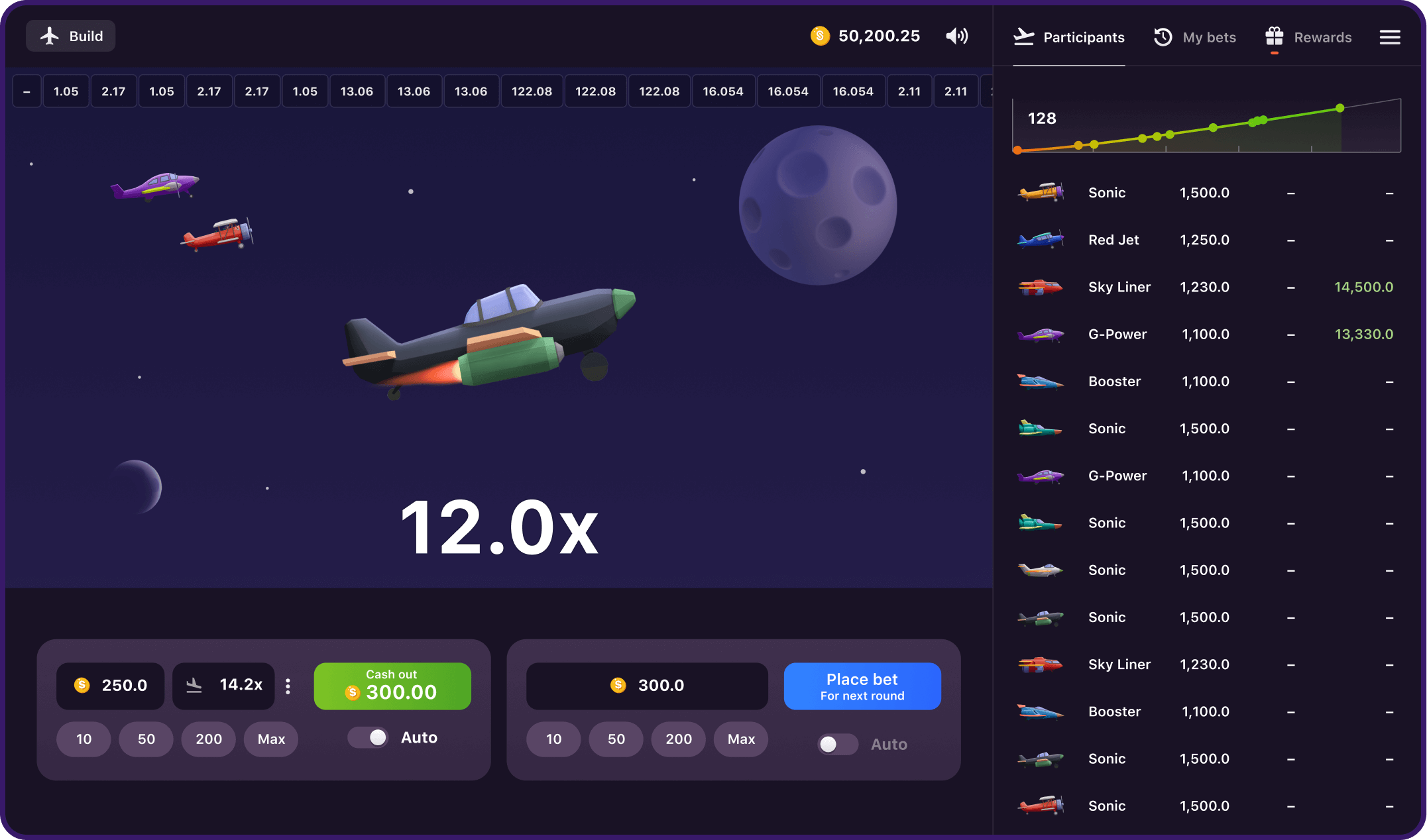 Игровой автомат Aviatrix