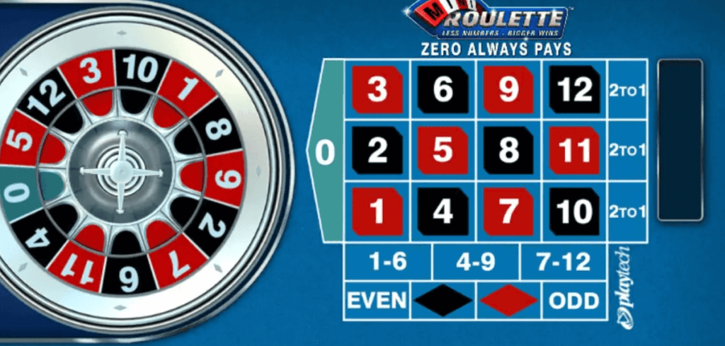 Mini Roulette — играй онлайн в компактную версию рулетки